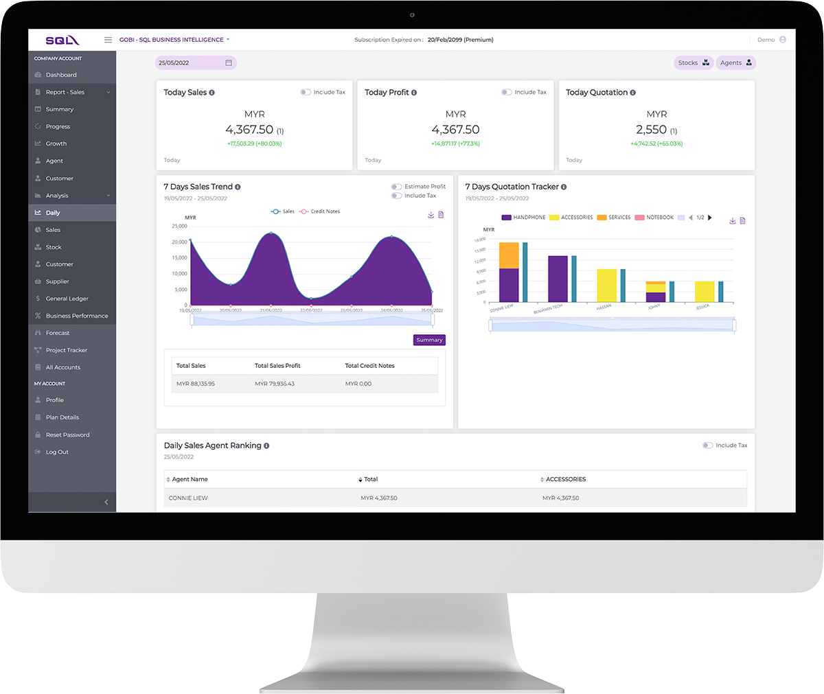 SQL Dashboard – E Stream MSC