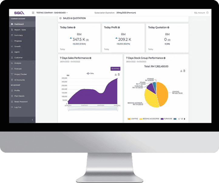 Image_What-is-SQL-B.I-Dashboard-1-1-1.png