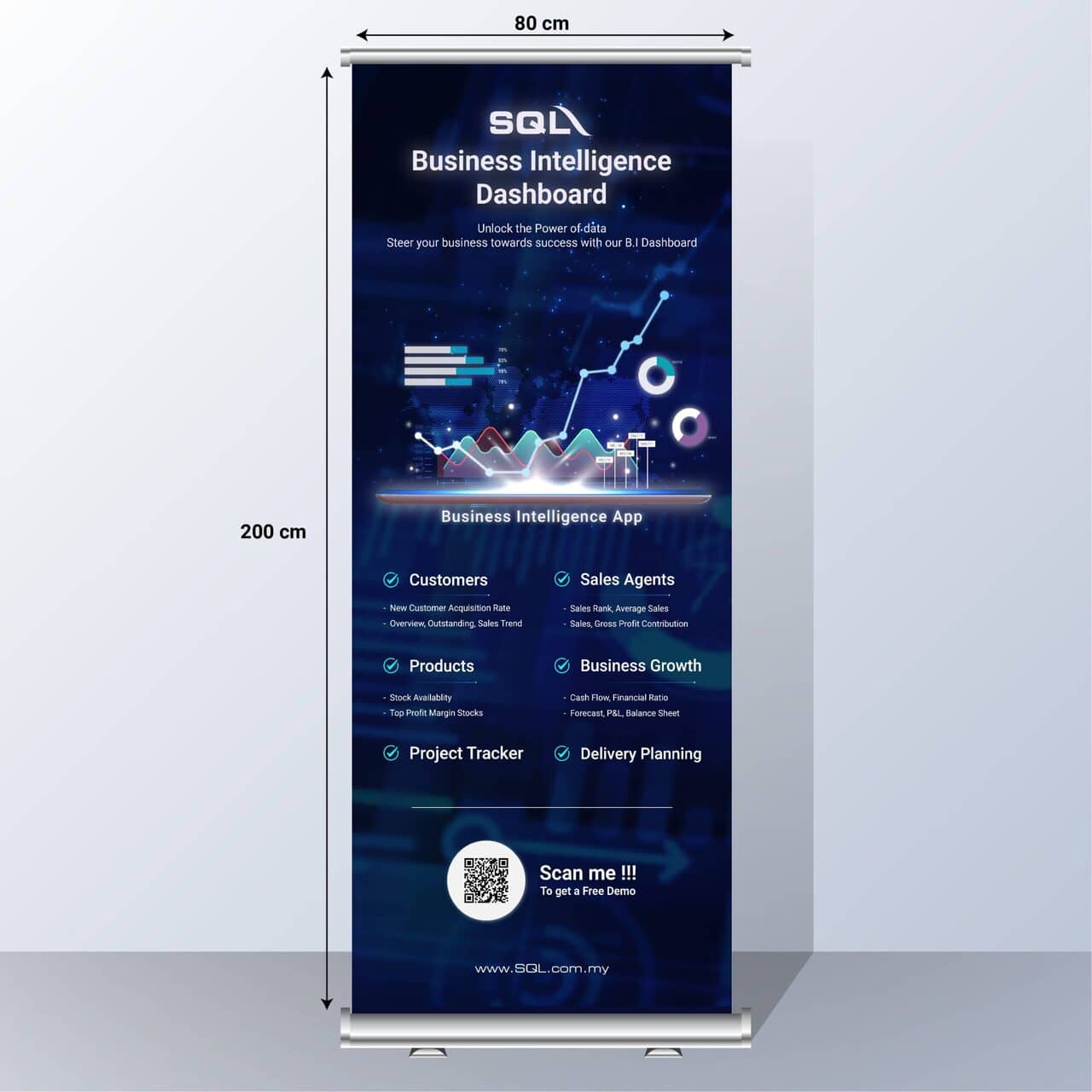 SQL Bi Dashboard